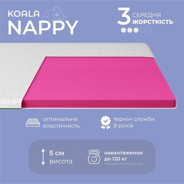 Топер ТМ Ismart Koala Nappy 160х190 см (ISM-051196) ISM-051196 фото