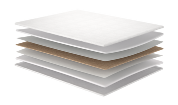 Топпер Extra Kokos Matro-Roll-Topper/Екстра кокос, Розмір матрацу (ШхД) 80x190 (MTL-141001) MTL-141001 фото